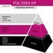 Janzen - Лосьон для тіла 250 мл / аромат - Fuchsia 69 (66069) 66069, 2/2 - Pikami