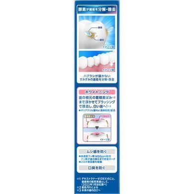 Отбеливающая зубная паста Lion Clinica PRO Refresh Mint 95 г (339106)339106 &ndash; поставщик японских и корейских товаров для дома, здоровья и красоты Pikami