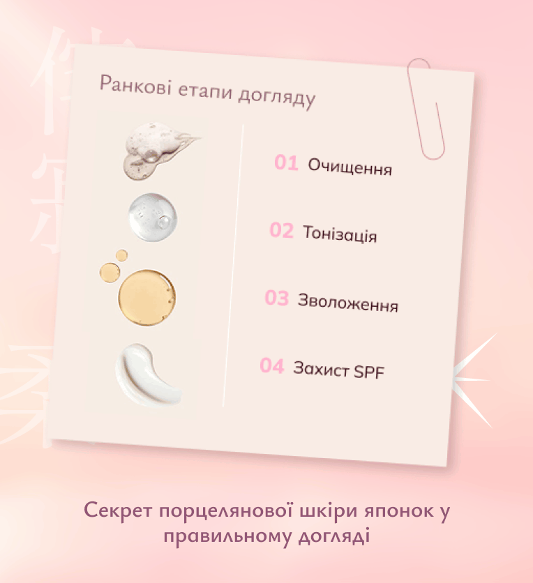етапи догляду за шкірою обличчя Pikami
